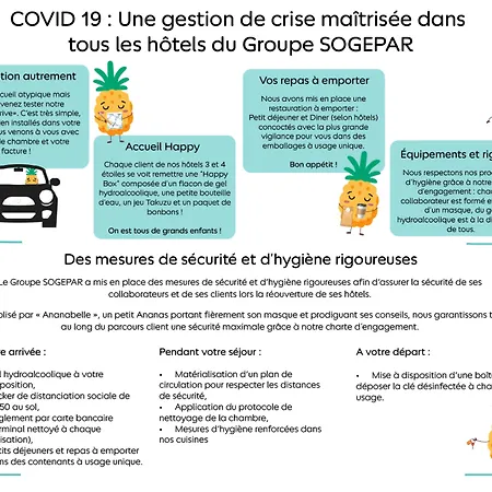 Hotel Campanile - Le Vésinet